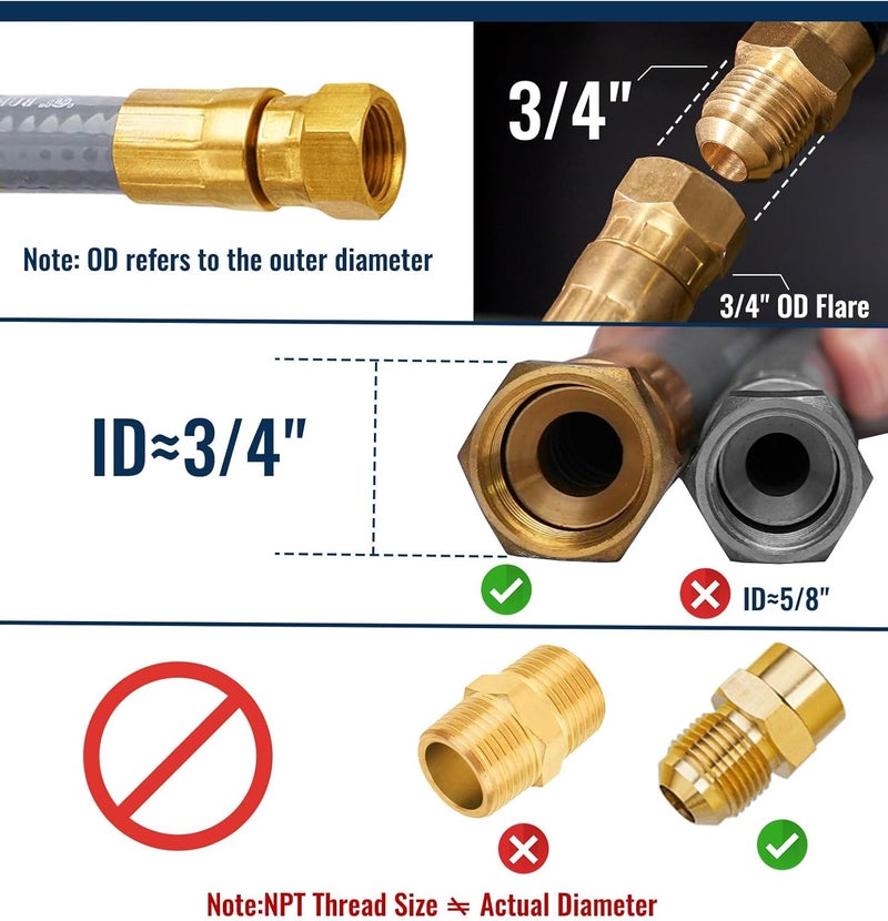 CALPOSE 15 Feet 1/2 inch ID Natural Gas Grill Hose with Quick Connect Fittings, Natural Gas Line for Grill, Pizza Oven, Heater and More Low Pressure Appliance(NOT 3/8”) - Image 3